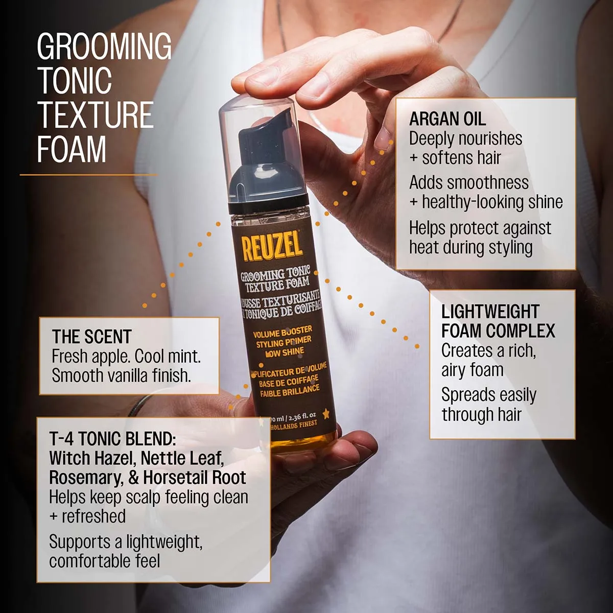 Reuzel Grooming Tonic schiuma capelli volume 70ml