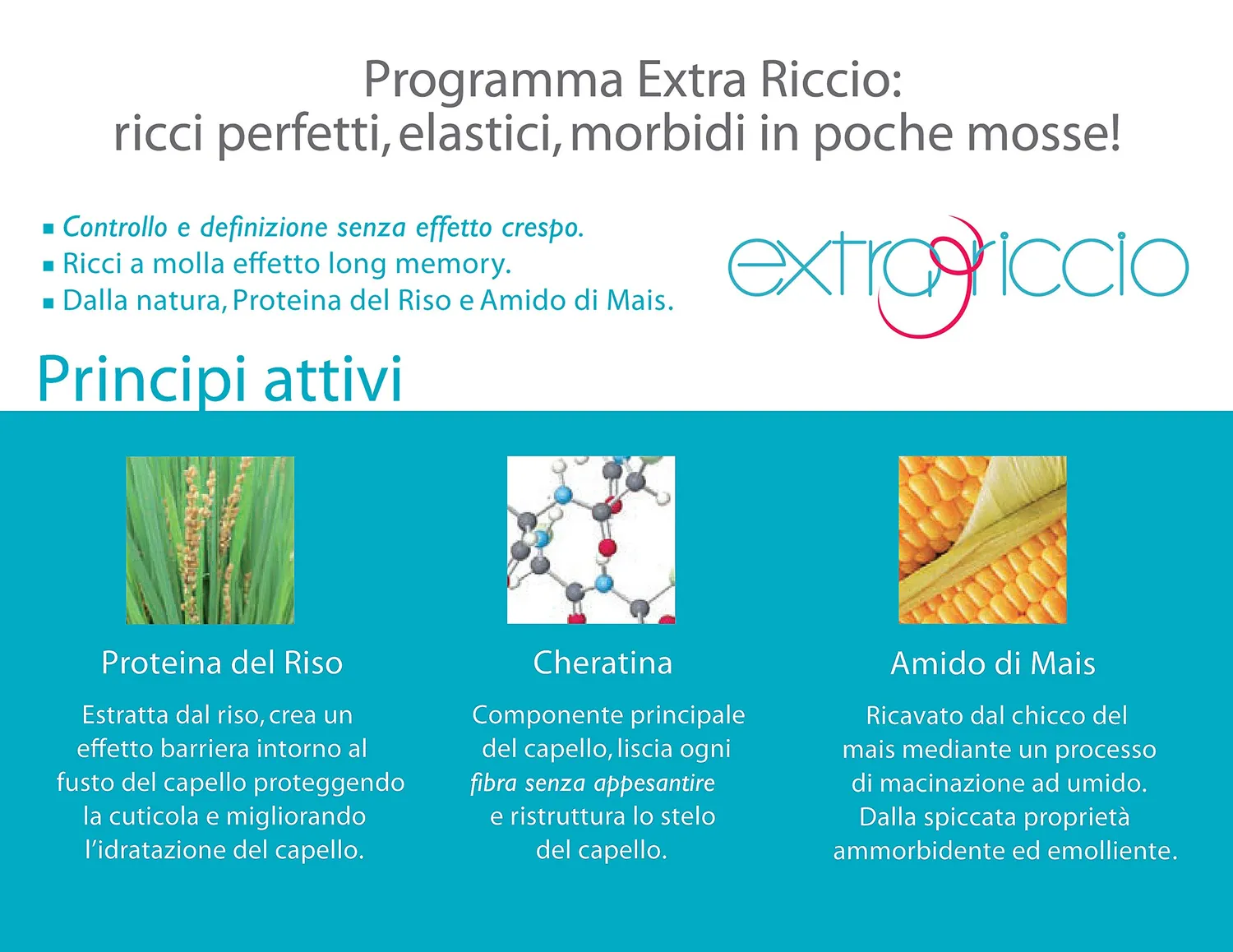 Cielo Alto Fluido Ricci Perfetti 150 ml anticrespo