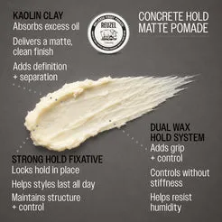 Reuzel Concrete Hold Matte pomata capelli opaca